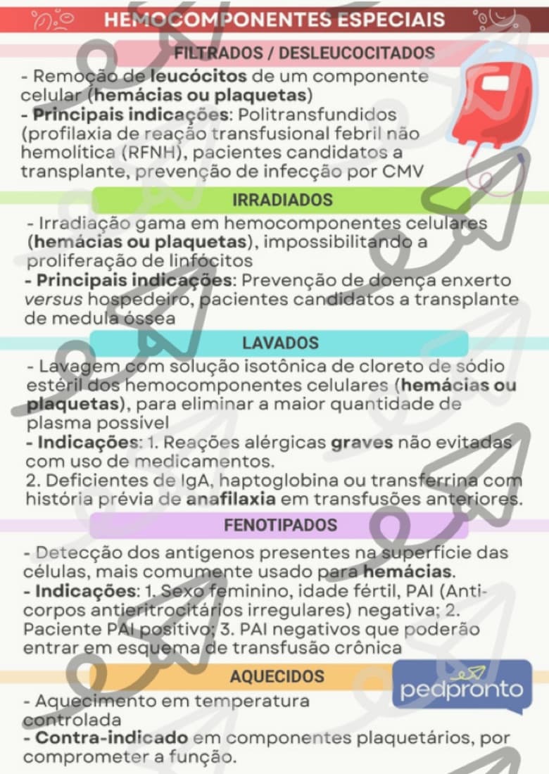 Prévia do card de Hemocomponentes Especiais