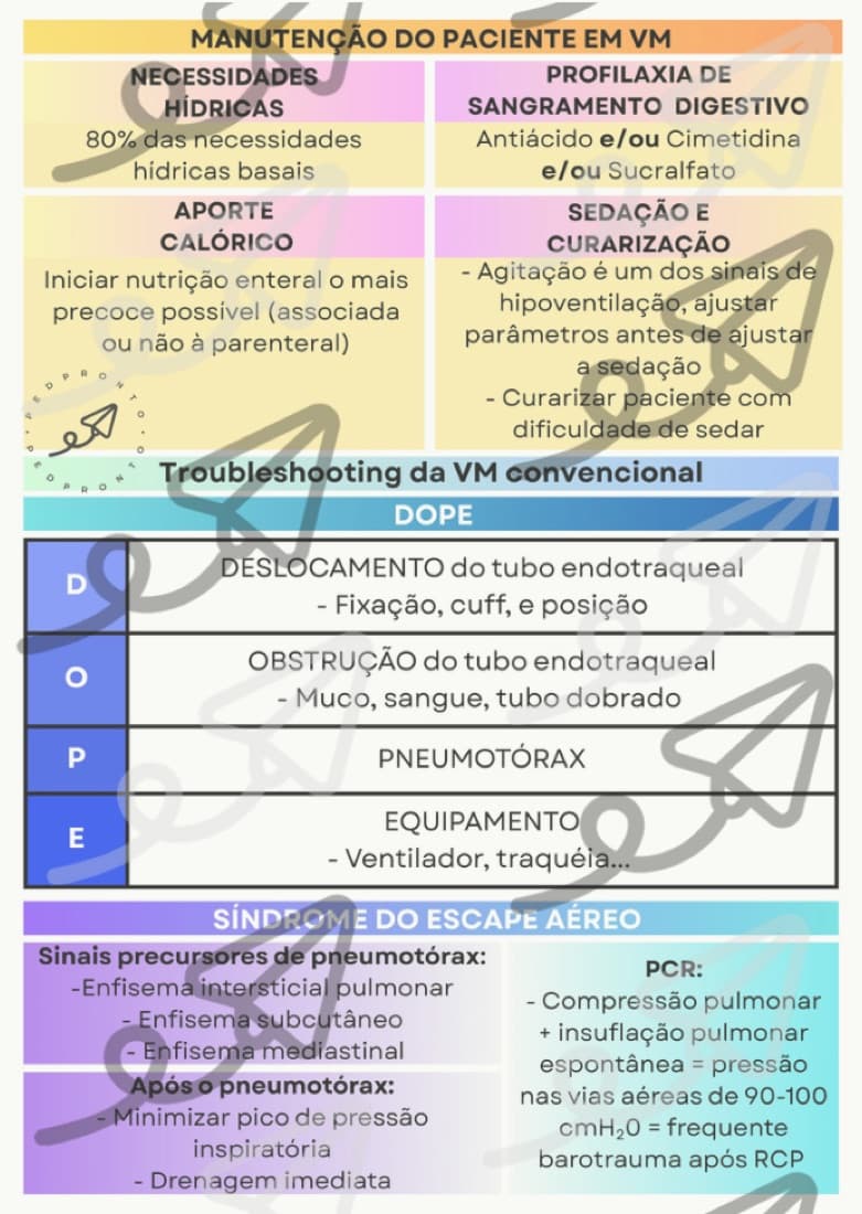 Ventilação Mecânica — prévia 2